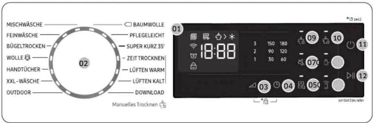 SAMSUNG DV80CGC2B0TH - Bedienfeld - 2