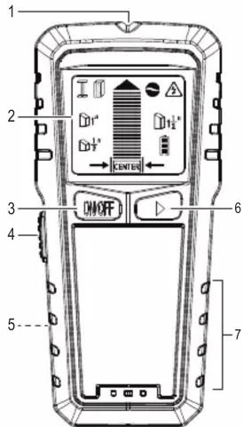 BASETECH OG-430 - Éléments de commande - 1