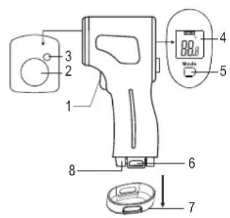 BASETECH 350C12 - Bedieningselementen en LCD-scherm - 1