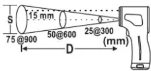 BASETECH 350C12 - e) IR-meetvlekgrootte - verhouding meetafstand-meetvlak (Distance to Spotverhouding; D/S) - 1