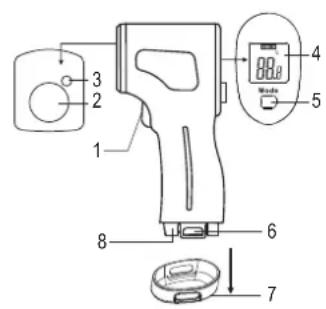 BASETECH 350C12 - d) Lasersicherheit - 3