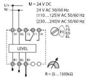 Finder 72.C1 - Fonction de replissage - 1
