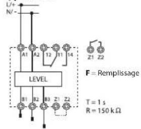 Finder 72.C1 - Fonction de replissage - 2