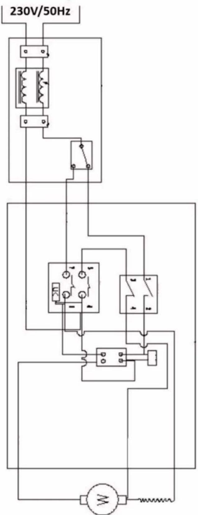 Holzmann TK 305 - INDICATIE - 1