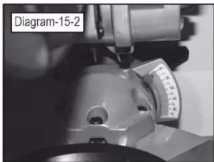 Holzmann TK 305 - Gehrungsschnitt mit Kappsäge - 2