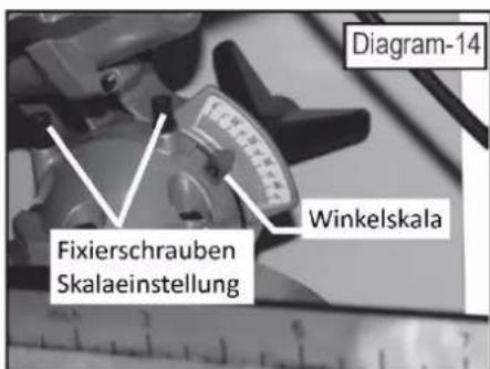 Holzmann TK 305 - Nastavení uhlu rezu - 5