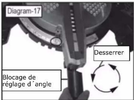 Holzmann TK 305 - Réglage d'angle de la table tournante - 1