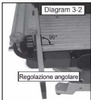 Holzmann TK 305 - Montaggio dell'arresto parallelo - 4