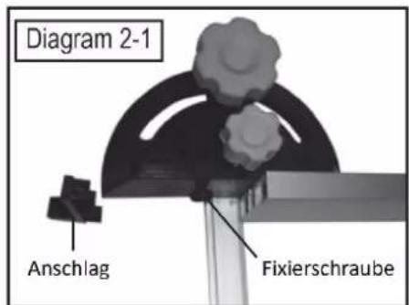 Holzmann TK 305 - Montage Parallelanschlag - 1