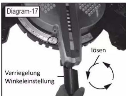 Holzmann TK 305 - Winkeleinstellung Drehteller - 1