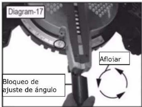 Holzmann TK 305 - Ajuste de ángulo de la mesa giratoria - 1