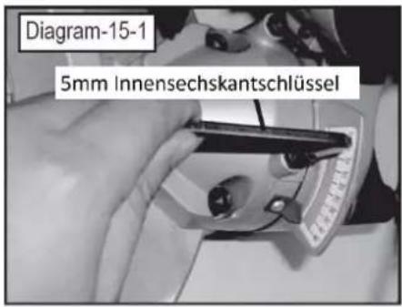 Holzmann TK 305 - Rezy pod uhlem - 1