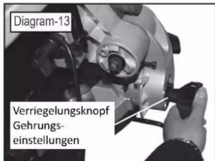 Holzmann TK 305 - Einstellung Gehrungswinkel - 1