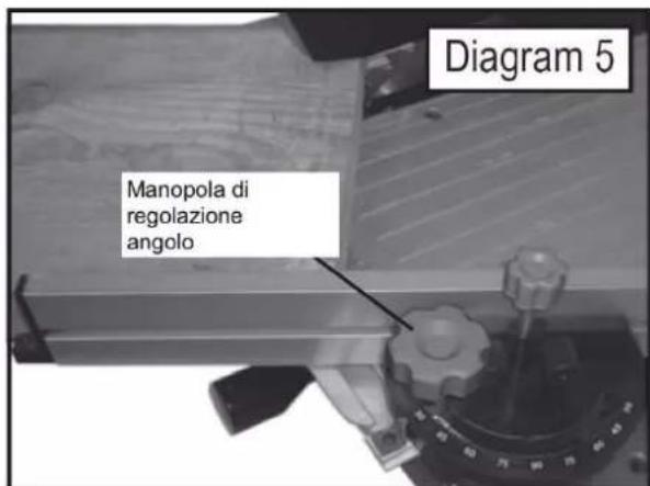 Holzmann TK 305 - Taglio angolare - 1