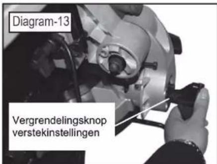 Holzmann TK 305 - Installing verstekhoek - 4