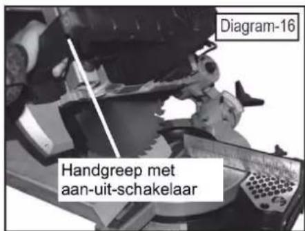Holzmann TK 305 - Versteksnede met afkortzaag - 3