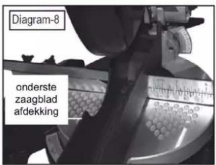 Holzmann TK 305 - OPGELET: - 3