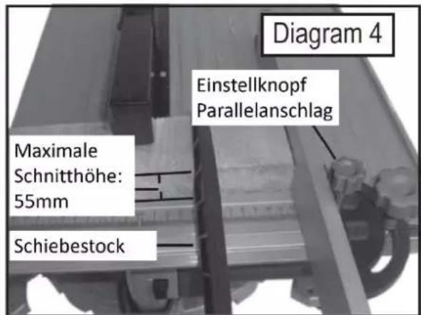 Holzmann TK 305 - Verwendung als Tischsage - 1