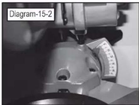 Holzmann TK 305 - Rezy pod uhlem - 2