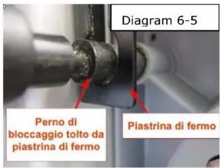 Holzmann TK 305 - ATTENZIONE: - 2