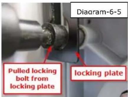 Holzmann TK 305 - ATTENTION! - 2