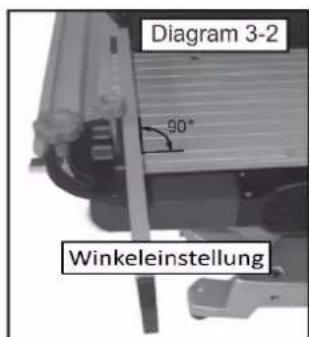 Holzmann TK 305 - Montage Parallelanschlag - 4