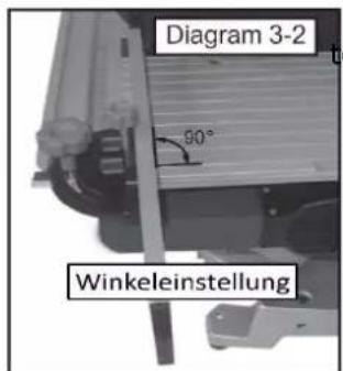 Holzmann TK 305 - Montaje de la guía paralela - 4