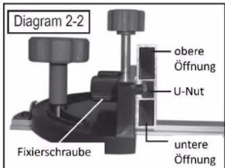 Holzmann TK 305 - Montage Parallelanschlag - 2