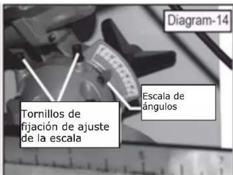 Holzmann TK 305 - Ajuste del angulo - 2