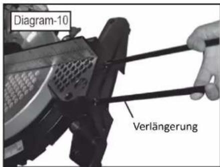 Holzmann TK 305 - ACHTUNG: - 5