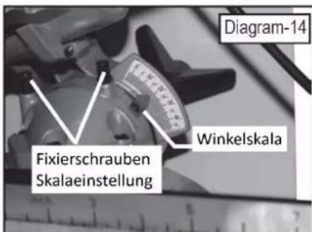 Holzmann TK 305 - Einstellung Gehrungswinkel - 2