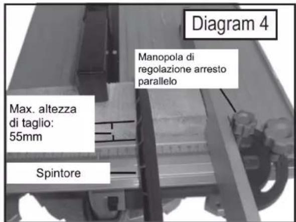 Holzmann TK 305 - Utilizzo come sega da lavoro - 1