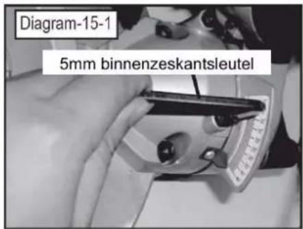 Holzmann TK 305 - Versteksnede met afkortzaag - 1