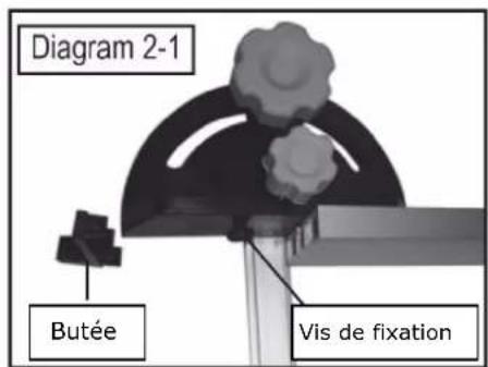 Holzmann TK 305 - Montage du guide parallele - 1