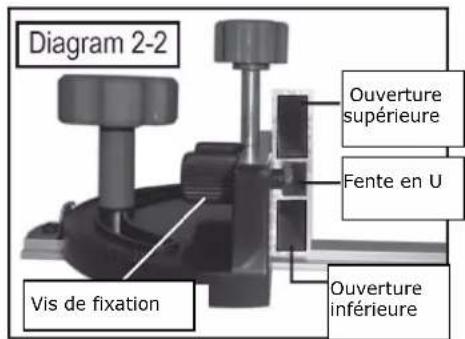 Holzmann TK 305 - Montage du guide parallele - 2