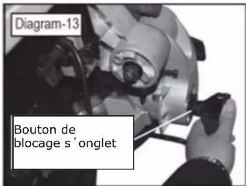 Holzmann TK 305 - Réglage de l'angle - 1