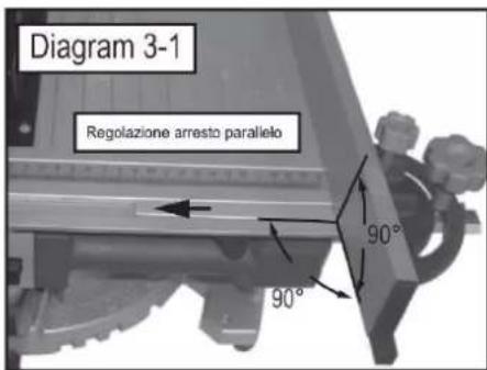 Holzmann TK 305 - Montaggio dell'arresto parallelo - 3