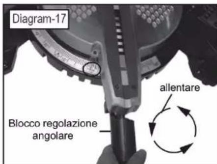 Holzmann TK 305 - Impostazione angolo alimentatore rotativo - 1