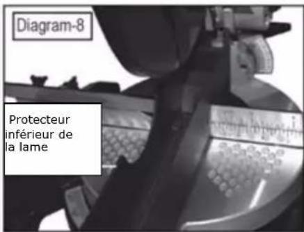 Holzmann TK 305 - Utilisation comme scie à onglet - 5