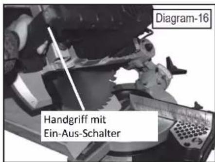 Holzmann TK 305 - Gehrungsschnitt mit Kappsäge - 3
