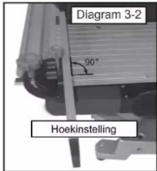 Holzmann TK 305 - Montage parallele aanslag - 4