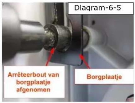 Holzmann TK 305 - OPGELET: - 2