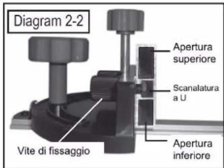 Holzmann TK 305 - Montaggio dell'arresto parallelo - 2