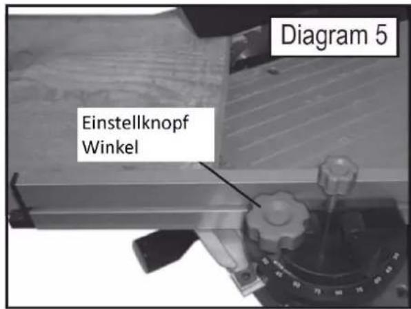 Holzmann TK 305 - Vypinač - 1