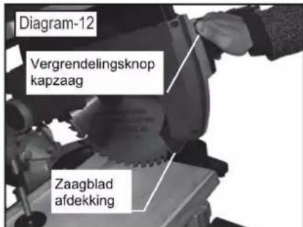 Holzmann TK 305 - Installing verstekhoek - 3