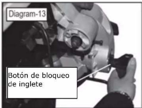Holzmann TK 305 - Ajuste del angulo - 1