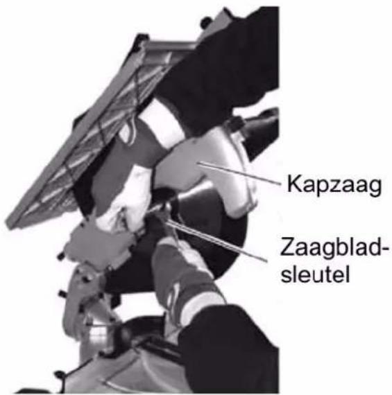 Holzmann TK 305 - INDICATIE - 1
