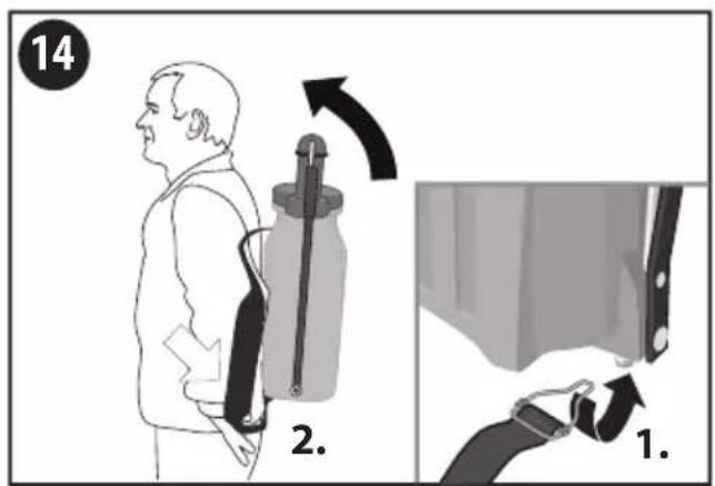GLORIA Pro 1300 - SERVICE-HOTLINE - 14
