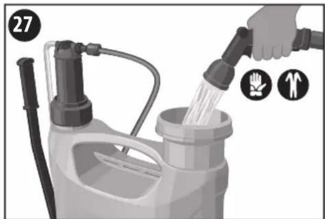 GLORIA Pro 1300 - SERVICE-HOTLINE - 27