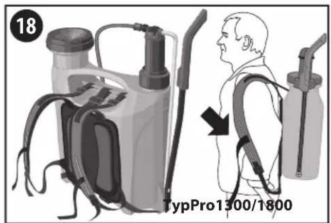 GLORIA Pro 1300 - SERVICE-HOTLINE - 18